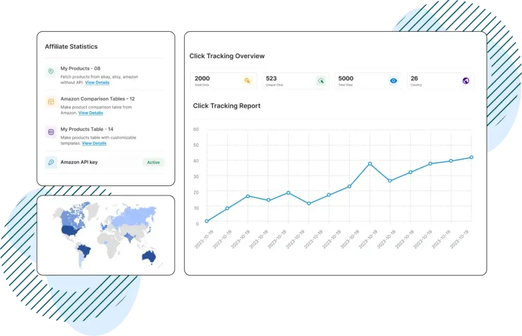 AzonPress - партнёрский маркетинг