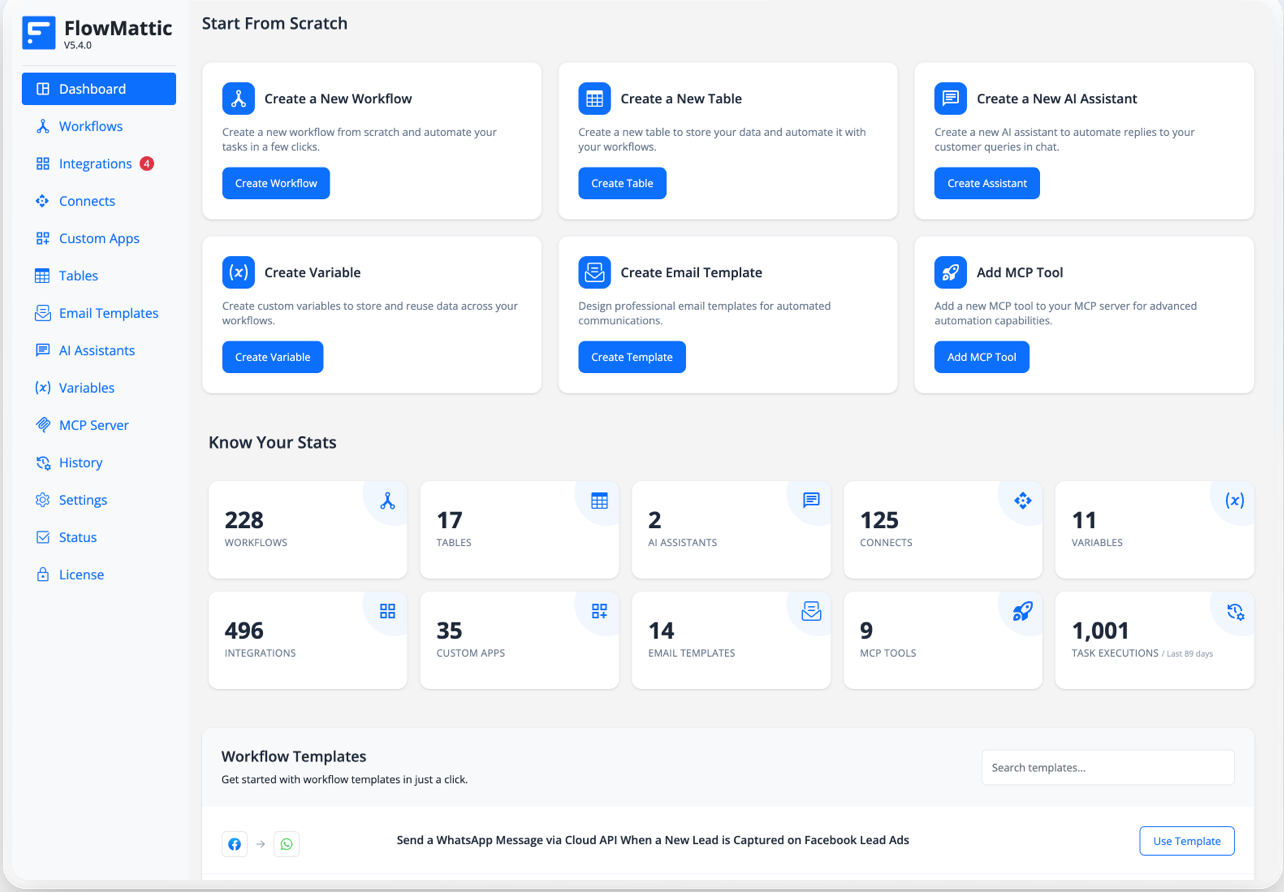 FlowMattic - WP автоматизация